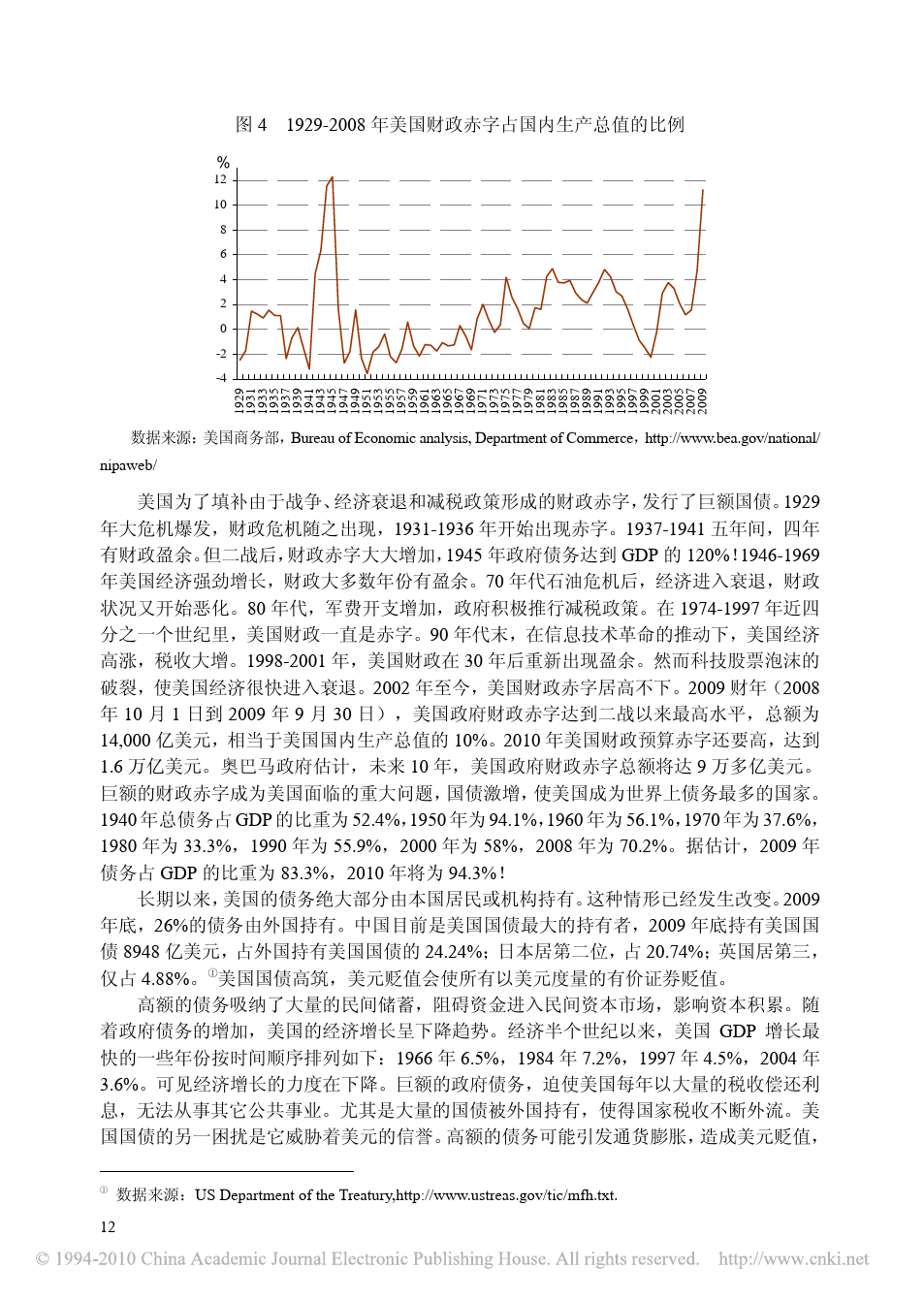 中国财政赤字和政府债务分析