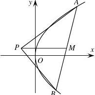 高考文科数学分类汇编专题九解析几何