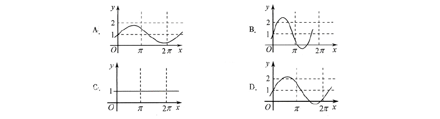 高中数学三角函数历年高考题汇编(附答案)